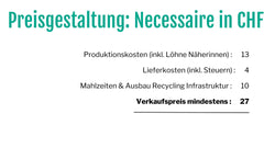 Kosmetiktasche